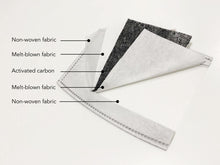 Load image into Gallery viewer, Soft striped peony patchwork printed mask